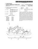 FOOTWEAR AND RELATED METHOD OF MANUFACTURE diagram and image
