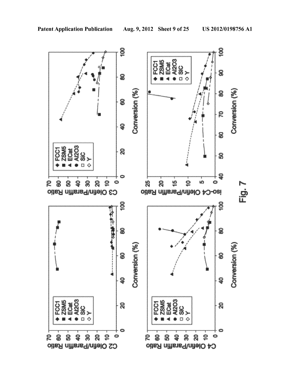 FLUID CATALYTIC CRACKING OF OXYGENATED COMPOUNDS - diagram, schematic, and image 10