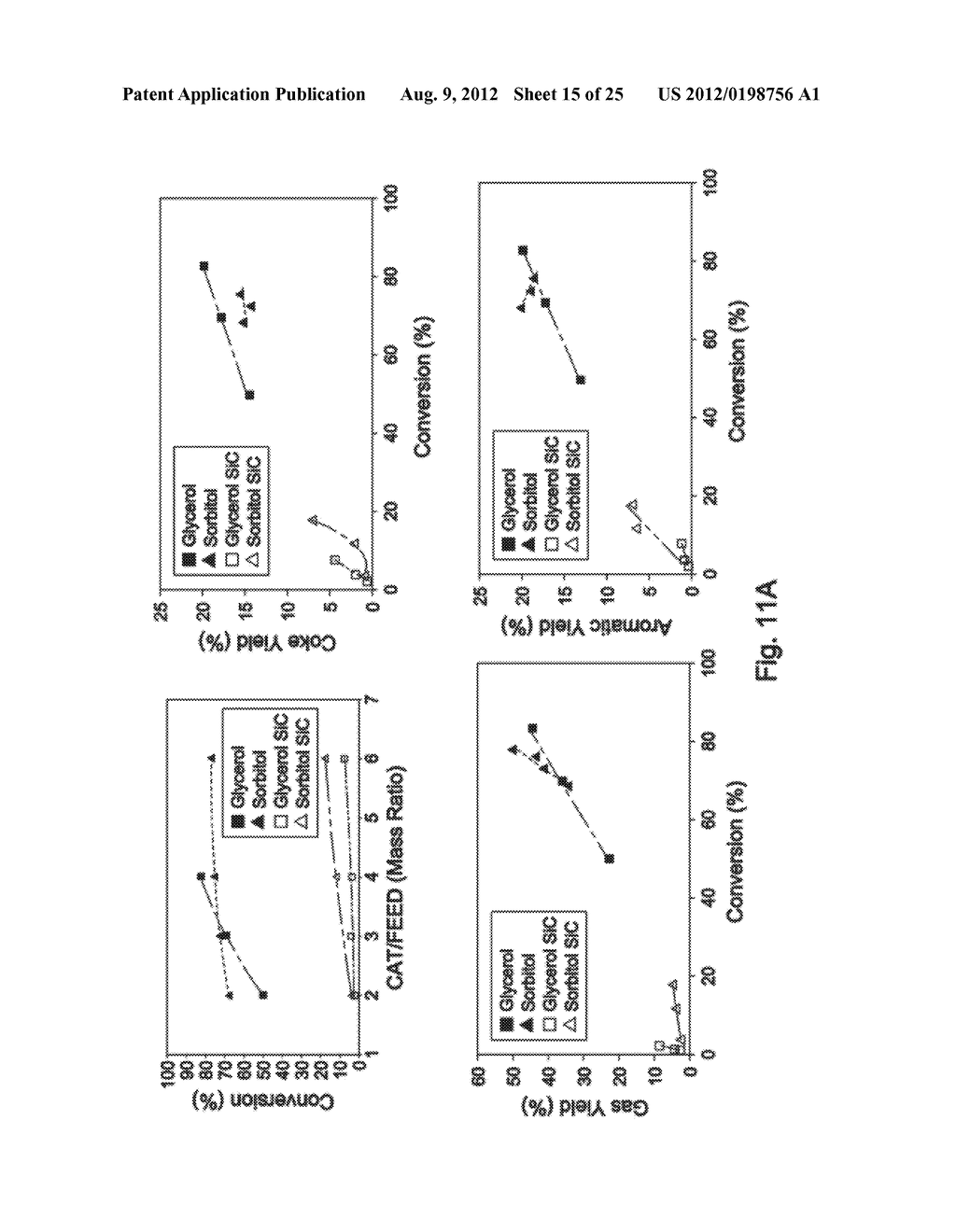 FLUID CATALYTIC CRACKING OF OXYGENATED COMPOUNDS - diagram, schematic, and image 16