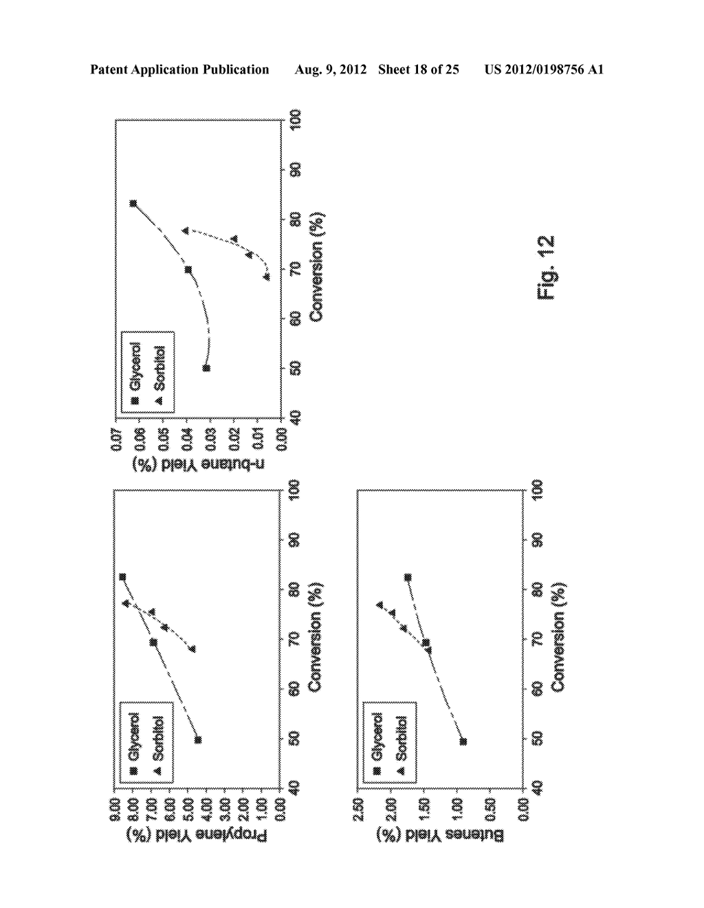 FLUID CATALYTIC CRACKING OF OXYGENATED COMPOUNDS - diagram, schematic, and image 19