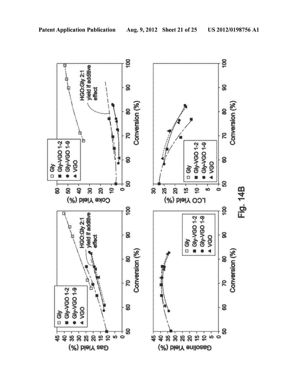 FLUID CATALYTIC CRACKING OF OXYGENATED COMPOUNDS - diagram, schematic, and image 22