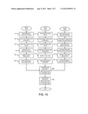 SEALING APPARATUS FOR MULTILAYER FILM diagram and image