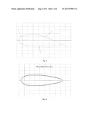 STRUT AIRFOIL DESIGN FOR LOW SOLIDITY EXHAUST GAS DIFFUSER diagram and image