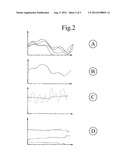 ENERGY MANAGEMENT SYSTEM USING HYDRAULIC COMPENSATOR FOR THE PRODUCTION OF     ELECTRICITY FROM ONE OR SEVERAL NETWORKS OF CYNETIC ENERGY SOURCES diagram and image