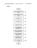 METHOD FOR PRODUCING OPTICAL FIBER PREFORM diagram and image