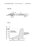 METHOD FOR PRODUCING OPTICAL FIBER PREFORM diagram and image