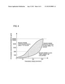 METHOD FOR PRODUCING OPTICAL FIBER PREFORM diagram and image