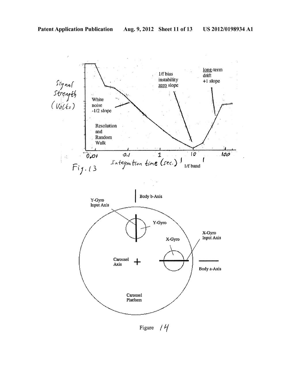 BIAS MEASUREMENT FOR MEMS GYROSCOPES AND ACCELEROMETERS - diagram, schematic, and image 12