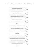 METHOD OF PROCESSING SUBSTRATE HOLDER MATERIAL AS WELL AS SUBSTRATE HOLDER     PROCESSED BY SUCH METHOD diagram and image