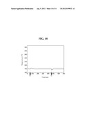 METHOD AND APPARATUS FOR MANUFACTURING SILICON THIN FILM LAYER AND     MANUFACTURING APPARATUS OF SOLAR CELL diagram and image