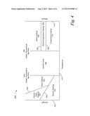 Climate Controlled Animal Shelter and Method of Using and Controlling Same diagram and image