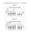 Transgenic Plants diagram and image