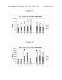 Transgenic Plants diagram and image