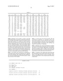 Transgenic Plants diagram and image