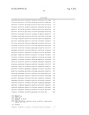 Transgenic Plants diagram and image