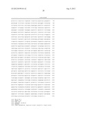 Transgenic Plants diagram and image