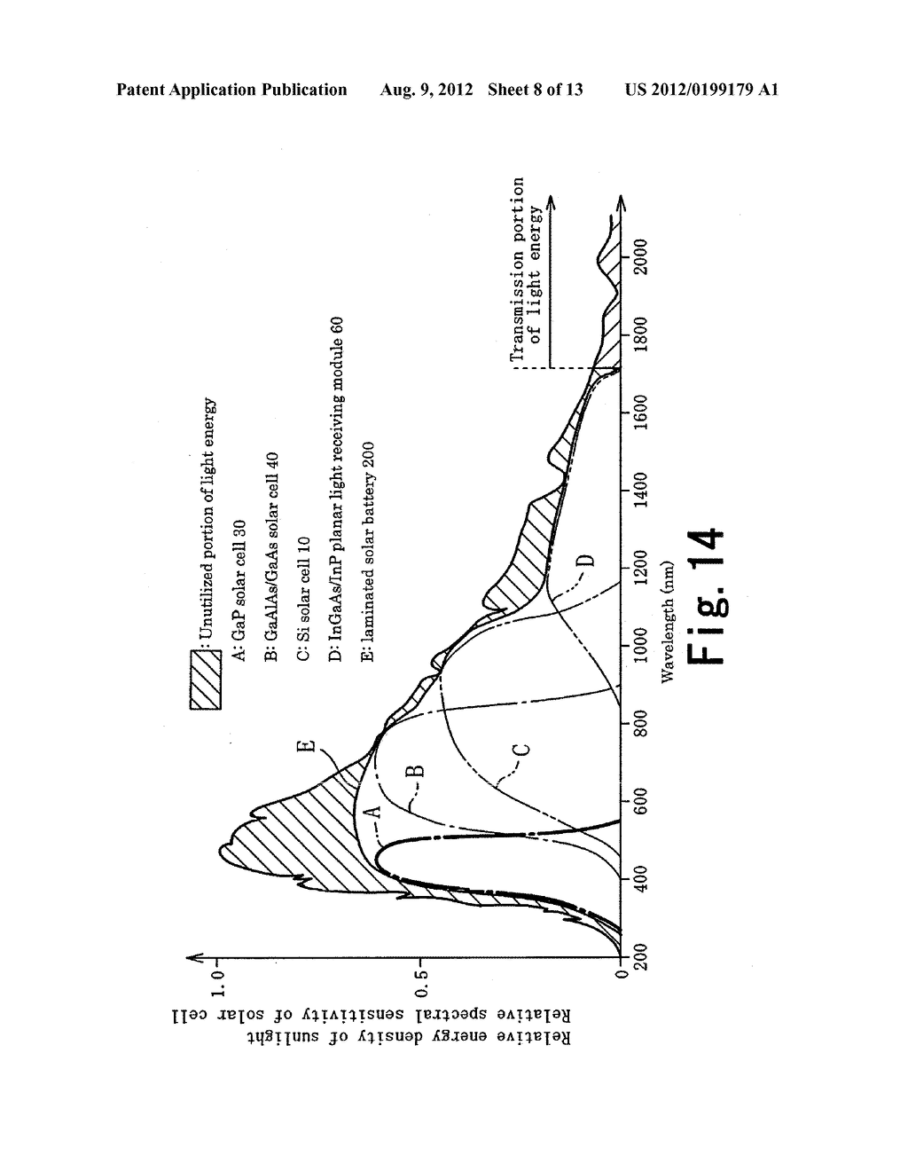 LAMINATED SOLAR BATTERY - diagram, schematic, and image 09