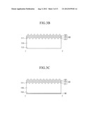 SOLAR CELL AND METHOD OF MANUFACTURING THE SAME diagram and image