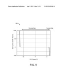 SELF-BYPASS DIODE FUNCTION FOR GALLIUM ARSENIDE PHOTOVOLTAIC DEVICES diagram and image