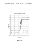 SELF-BYPASS DIODE FUNCTION FOR GALLIUM ARSENIDE PHOTOVOLTAIC DEVICES diagram and image