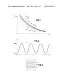 HEAT TREATMENT OF MARTENSITIC STAINLESS STEEL AFTER REMELTING UNDER A     LAYER OF SLAG diagram and image