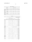 ALLOY COMPOSITION, FE-BASED NANO-CRYSTALLINE ALLOY AND FORMING METHOD OF     THE SAME diagram and image