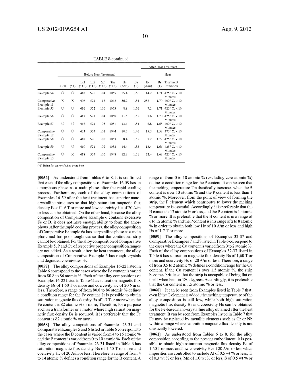 ALLOY COMPOSITION, FE-BASED NANO-CRYSTALLINE ALLOY AND FORMING METHOD OF     THE SAME - diagram, schematic, and image 13