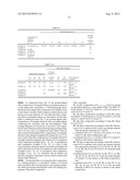 ALLOY COMPOSITION, FE-BASED NANO-CRYSTALLINE ALLOY AND FORMING METHOD OF     THE SAME diagram and image