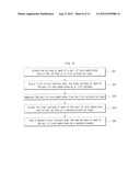 PRINTED CIRCUIT BOARD AND MANUFACTURING METHOD THEREOF diagram and image