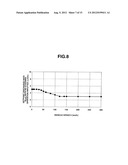 VARIABLE DISPLACEMENT PUMP diagram and image