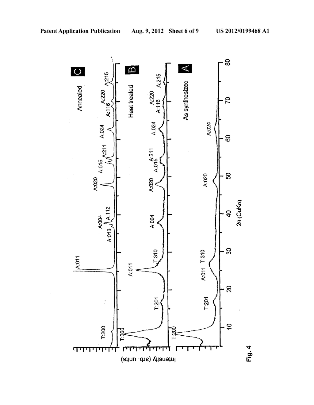 TITANATE / TITANIA COMPOSITE NANOPARTICLE - diagram, schematic, and image 07