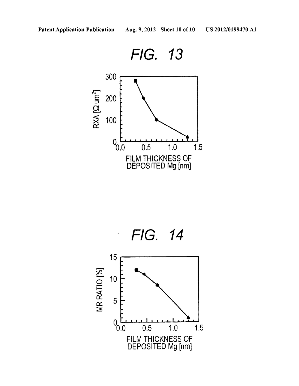 MTJ FILM AND METHOD FOR MANUFACTURING THE SAME - diagram, schematic, and image 11