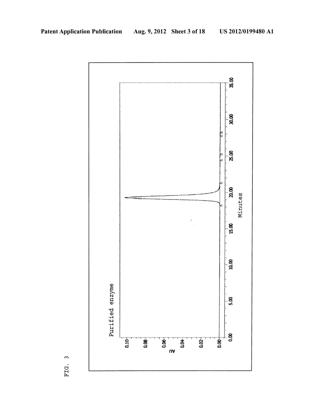 ELECTROPHORETIC ANALYSIS METHOD - diagram, schematic, and image 04