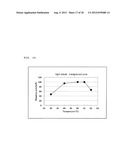 ELECTROPHORETIC ANALYSIS METHOD diagram and image