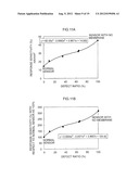 Analyzing Device, Sensor Testing Device, Testing Method and     Computer-Readable Storage Medium diagram and image