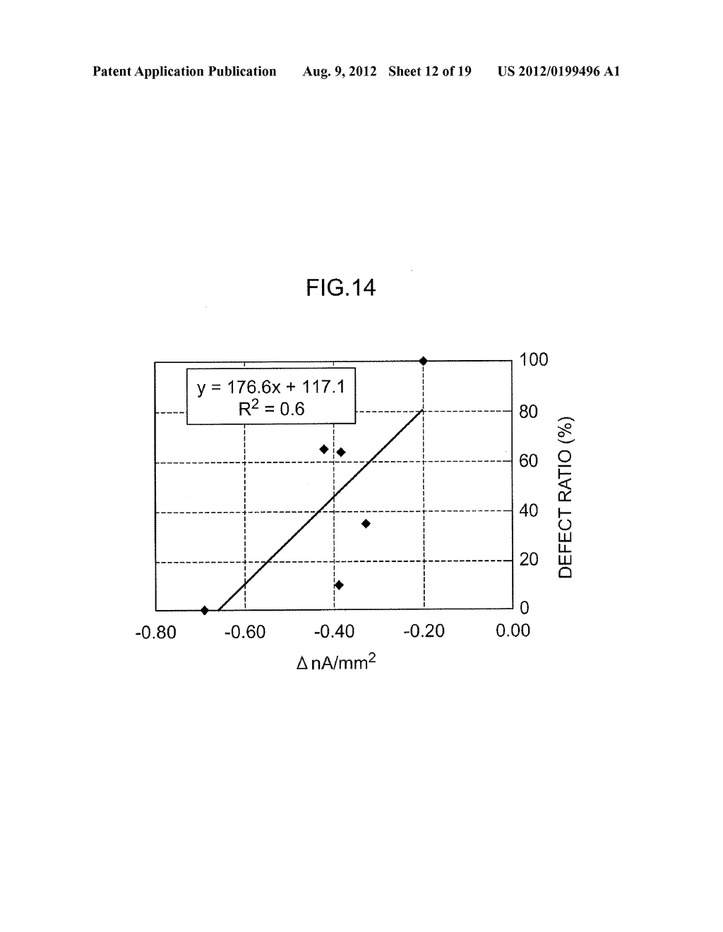 Analyzing Device, Sensor Testing Device, Testing Method and     Computer-Readable Storage Medium - diagram, schematic, and image 13