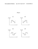 Analyzing Device, Sensor Testing Device, Testing Method and     Computer-Readable Storage Medium diagram and image