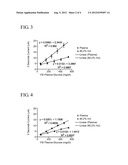 ELECTROCHEMICAL-BASED ANALYTICAL TEST STRIP WITH DIFFUSION-CONTROLLING     LAYER AND METHOD FOR DETERMINING AN ANALYTE USING SUCH AN TEST STRIP diagram and image