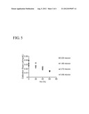 ELECTROCHEMICAL-BASED ANALYTICAL TEST STRIP WITH DIFFUSION-CONTROLLING     LAYER AND METHOD FOR DETERMINING AN ANALYTE USING SUCH AN TEST STRIP diagram and image