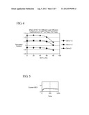 ELECTROCHEMICAL-BASED ANALYTICAL TEST STRIP WITH GRADED ENZYMATIC REAGENT     LAYER AND RELATED METHODS diagram and image