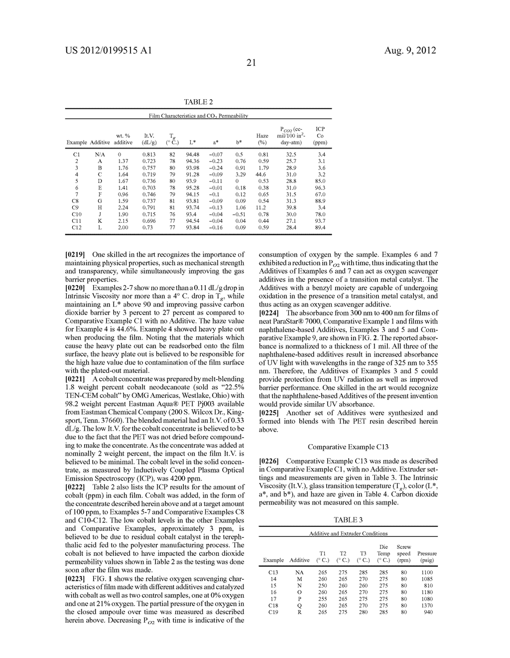 POLYESTERS WITH LOW MOLECULAR WEIGHT ADDITIVES FOR IMPROVED GAS BARRIER     PROPERTIES - diagram, schematic, and image 24