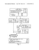 METHOD AND SYSTEMS FOR ENHANCING OIL RECOVERY FROM ETHANOL PRODUCTION     BYPRODUCTS diagram and image