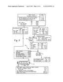 METHOD AND SYSTEMS FOR ENHANCING OIL RECOVERY FROM ETHANOL PRODUCTION     BYPRODUCTS diagram and image