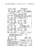 METHOD AND SYSTEMS FOR ENHANCING OIL RECOVERY FROM ETHANOL PRODUCTION     BYPRODUCTS diagram and image