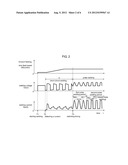 ARC WELDING CONTROL METHOD diagram and image