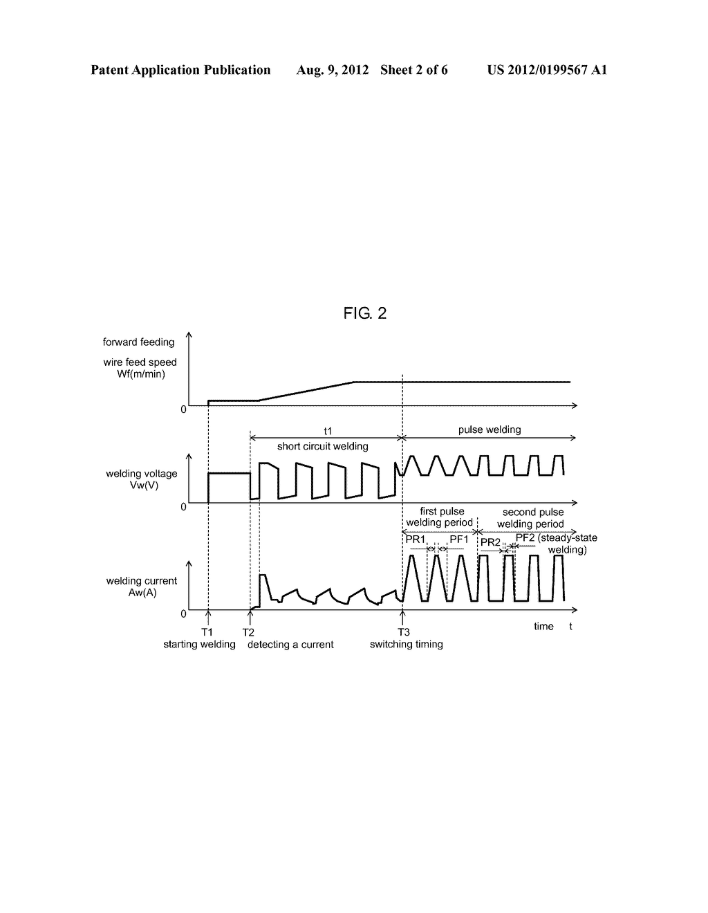 ARC WELDING CONTROL METHOD - diagram, schematic, and image 03
