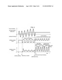 ARC WELDING CONTROL METHOD diagram and image