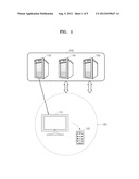 METHOD AND APPARATUS FOR MANAGING USER DEVICES AND CONTENTS BY USING QUICK     RESPONSE CODES diagram and image