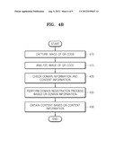 METHOD AND APPARATUS FOR MANAGING USER DEVICES AND CONTENTS BY USING QUICK     RESPONSE CODES diagram and image