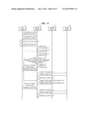 METHOD AND APPARATUS FOR MANAGING USER DEVICES AND CONTENTS BY USING QUICK     RESPONSE CODES diagram and image